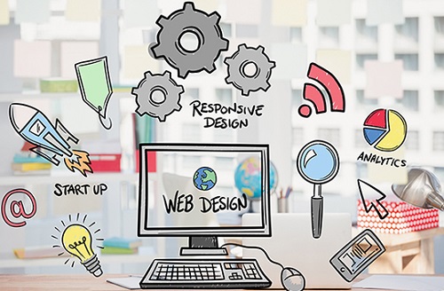 website designing and development services in mahipalpur delhi ncr