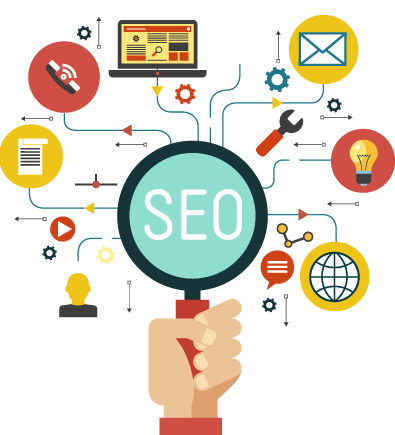 seo sevices in mahipalpur delhi ncr